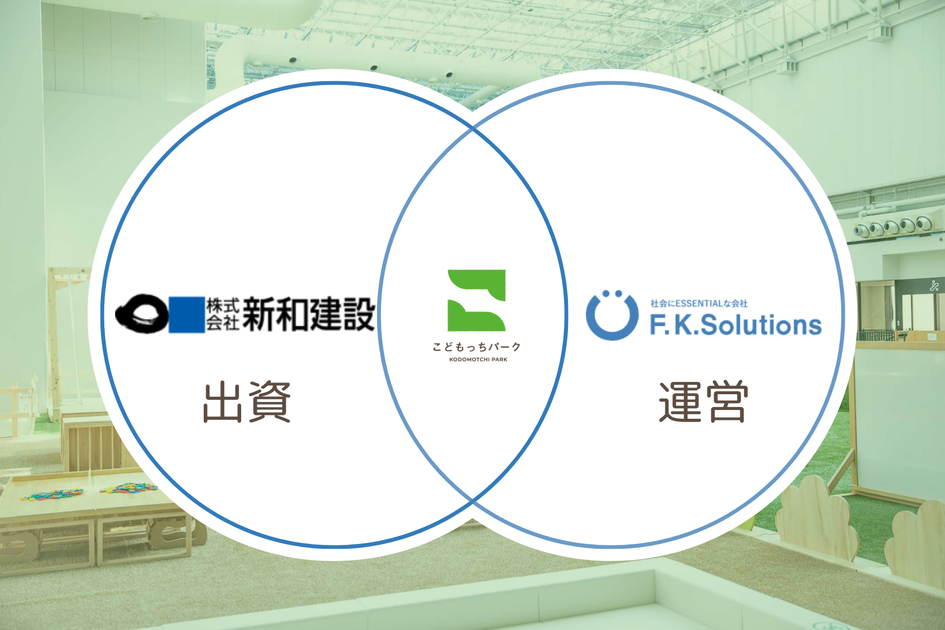 -新和建設×F.K.Solutions-